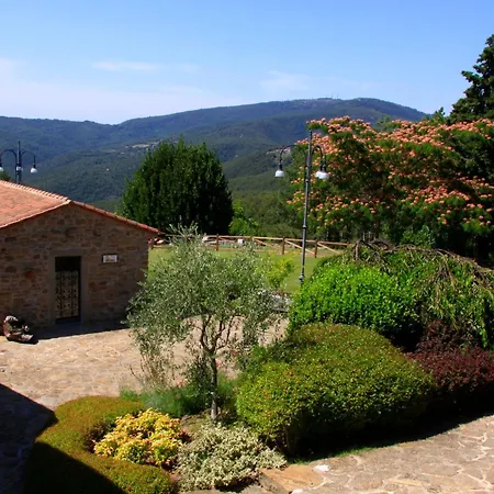 Ca' Lucano